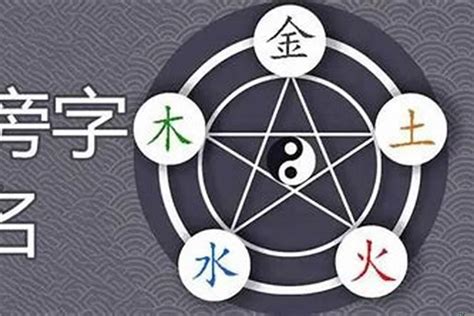 屬木的名字|【屬木名字】五行帶木名字取名參考：吉星照耀，木氣旺盛